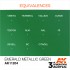 Acrylic Paint (3rd Generation) - Emerald Metallic Green (Metallic Colours, 17ml)