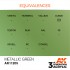Acrylic Paint (3rd Generation) - Metallic Green (Metallic Colours, 17ml)