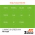 Acrylic Paint (3rd Generation) - Luminous Green INK (17ml)