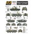 1/35 Decals for Modern Russian Tanks and AFVs