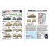 Painting and Weathering WWII Panzer IV Tanks Techniques for Modelling in Detail