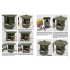 How to Guides Vol.5 - Mastering 1/35 Military Dioramas (68 pages)