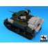 1/35 M3A1 Stuart Accessories / Stowage Set for Academy kit