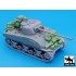 1/35 British Sherman Firefly Accessories / Stowage Set for Dragon kit