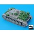 1/35 PzKpfw.II Ausf C Accessories / Stowage Set for Dragon kit