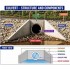 1/35 Small Concrete Culvert and Pipe Set