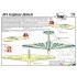 1/48 German DFS Sailplane Habicht