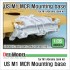 1/35 US M1 Mine Clearing Roller Mounting Base for M1 Abrams Tank