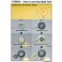 1/48 Grumman F-14A Tomcat Early Type Sagged Wheels Set for Academy/Hasegawa/Tamiya