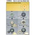 1/35 Russian Typhoon-K Mrap Sagged Wheel set for Takom/Zvezda kit (retooled ver)