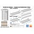 1/35 European Gauge Straight & Curved Rails (total: 180mm)