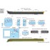 1/35 Mi-24 V + Extra Stencils Dubble Decal sheet
