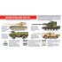 Acrylic Paint Set for Airbrush - Modern French Army Vehicles from 1950s till present (17ml x 6)