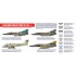 Acrylic Paint Set for Airbrush - Falklands Conflict Set Vol.1: Argentinean AF Planes (17ml x 8)