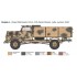 1/35 Kfz.305 Opel Blitz Typ A 4x4