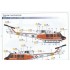 1/48 Bell UH-1N Twin Huey Utility Helicopter
