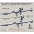 1/35 RPG-7 (6G3) Anti-tank RPG Launcher w/PGO-7 Scope & PG-7B Rocket (3pcs)