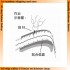 PE Scribing/Positioning Ruler [2-in-1] | FREE Gift w/$100+ Order | Coupon Code: MW-4108-9
