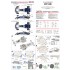 1/12 Full Detail kit - BT52B Ver.A: 1983 Rd.14 European GP / Rd.15 South African GP #5/#6