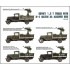 1/35 WWII Soviet 1.5t Truck w/M-4 Maxim AA Machine Gun