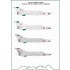 1/72 MiG-21 in Polish Service Decals Exclusive Edition Combo Set