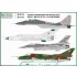 1/72 Polish Chessboards Decal for Jets MiG-21, MiG-29, Su-22, F-16 and others
