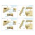 1/35 Schwimmwagen Type 166 Interior Details on 3D Decal (Tamiya) #Small Version