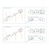 1/72 RBK-500 PTAB Cluster Bombs (2pcs) for All Kits