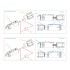1/72 ODAB-500PMV Bombs (2pcs) for All Kits
