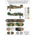 1/72 Gloster Gladiator Mk.II in Finnish Service Decals for Airfix kit