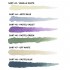 Scalecolor Artist Acrylic Paint Set - Sweet Dreams (6 Tubes, 20ml Each)