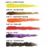 Scalecolor Artist Acrylic Paint Set - Volcano (6 Tubes, 20ml Each)