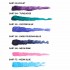 Scalecolor Artist Acrylic Paint Set - The Sea Purple (12 Tubes, Each: 20ml)