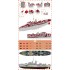 1/350 HMCS Flower-Class Corvette Snowberry (K166) Resin Kit - Full Hull Version