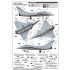 1/72 PAF J-10CE Multi-Role Fighter and IAF Rafale (2 in 1)
