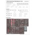1/350 IJN Taiho Aircraft Carrier Detail Up Set (Part A+B+C)