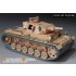 1/35 WWII German Pz.Kpfw.III Ausf.N Detail Set for Tamiya kit #35290