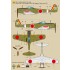 1/48 Nakajima Ki43 Hayabusa Decals Part.2 [Model 2] for Hasegawa kit