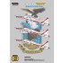 1/48 T-38C Talon Decals Part.2 -"USNTPS" for Wolfpack kits