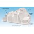 4in Thick Support Panels (extruded foam, 4pcs) for Terrain Understructure