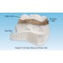 4in Thick Support Panels (extruded foam, 4pcs) for Terrain Understructure