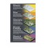 The Complete Guide to Model Scenery (over 200 pages, full colour)