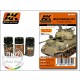 Green Vehicles Weathering Set (3x 35ml Enamel Colours )