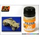 Afrika Korps Filter (35ml)