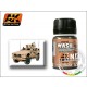 OIF & OEF - US Vehicles Wash (35ml)