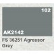 Acrylic Paint - FS 36251 Agressor Grey (17ml)