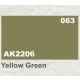 Acrylic Paint - Yellow Green (17ml)