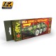 Acrylic Paint Set - PLA Army and Artillery (8 x 17ml)