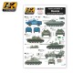 1/35 Decals for Tanks and AFVs in Bosnia - Serb, Croatian and Muslim