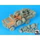 1/35 Australian Special Forces Land Rover Accessories Big Set